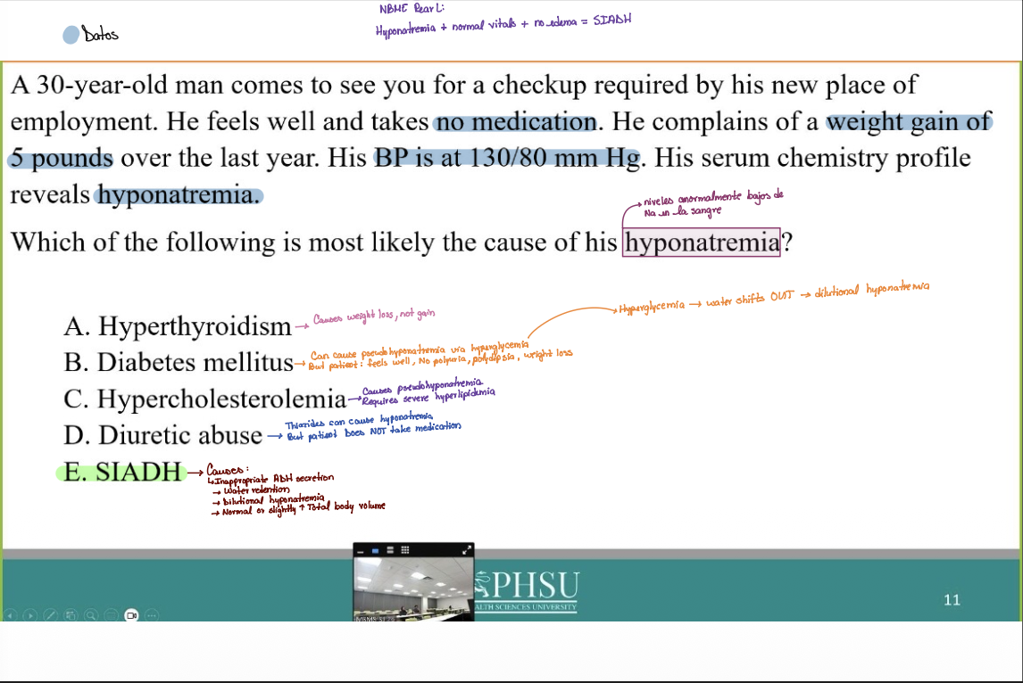 <p>E. SIADH</p>