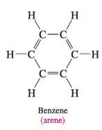 <p>contain a phenyl ring of alternating C-C and C=C bonds</p><p>most important: benzene</p>