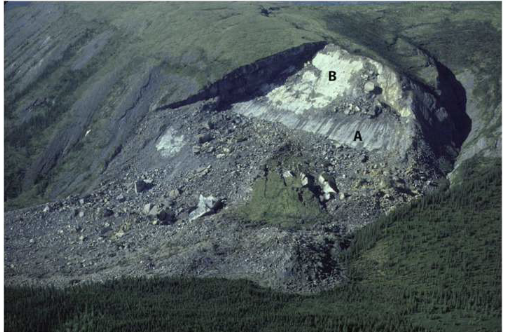 <p>• Warning: Human-made vibrations during construction work can also destabilize slopes (consolidation, blasting)</p><p></p><p>Earthquakes:</p><p>EX: 1985 M 6.9 Nahanni earthquake caused a rock avalanche</p>