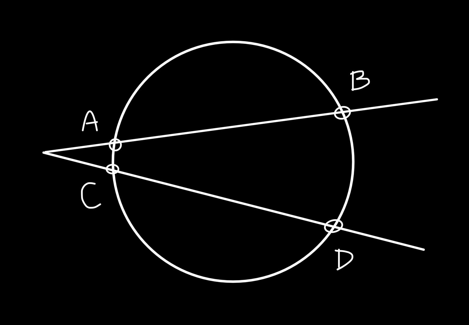 term image