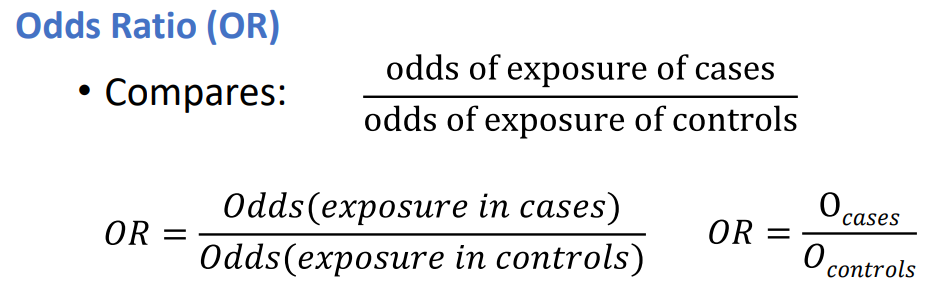 <ul><li><p>Odds Ratio = odds</p></li><li><p>Compared odds of exposure in cases compared to controls</p></li></ul><p></p>