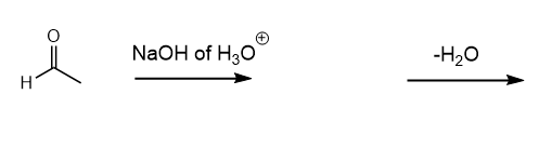 <p>mechanism</p>