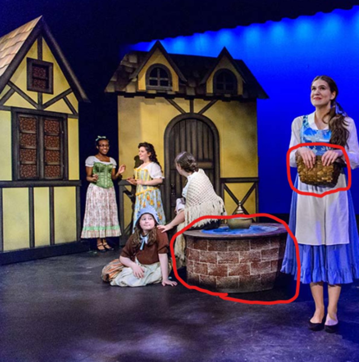 <p>The items circled in RED are examples of what two things:</p>