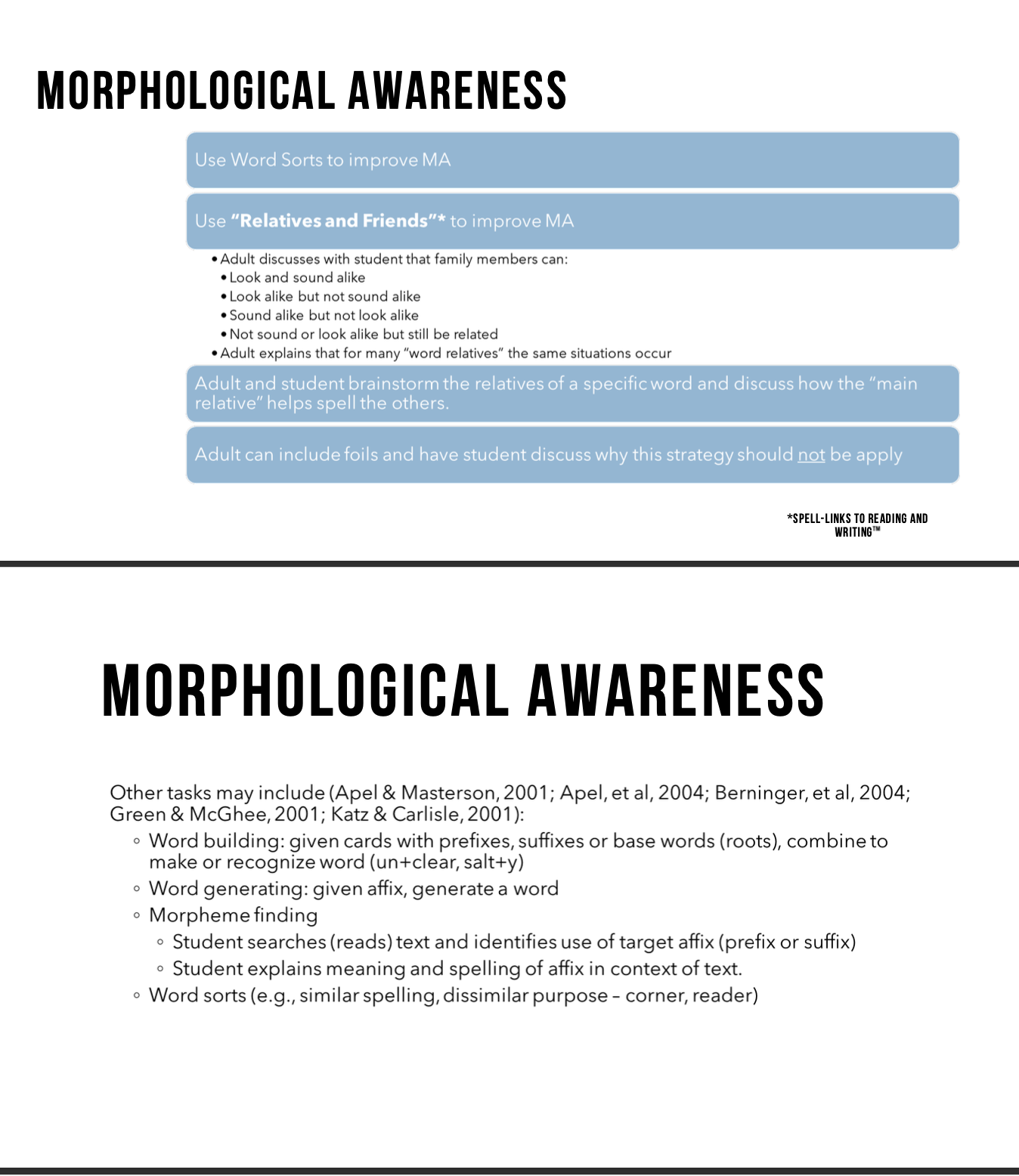 <p>MORPHOLOGICAL AWARENESS</p>