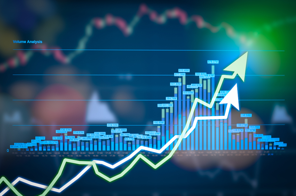 <p>Capital Gain</p>