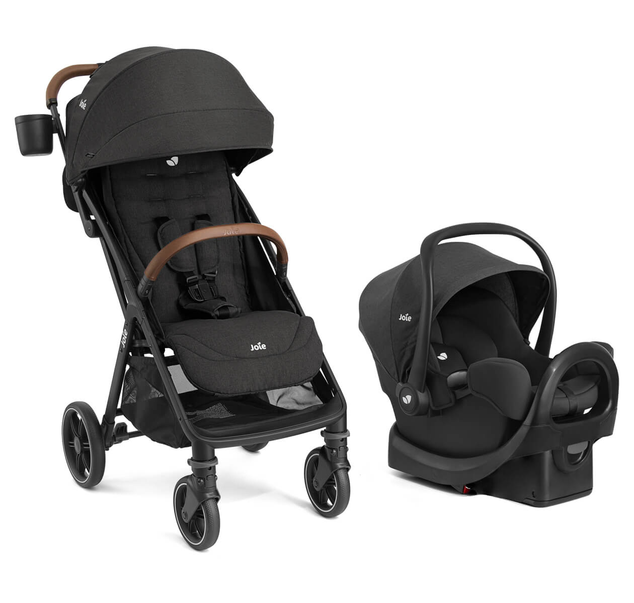 <p><strong>Travel Systems (Key Sales Floor Highlights)</strong></p>