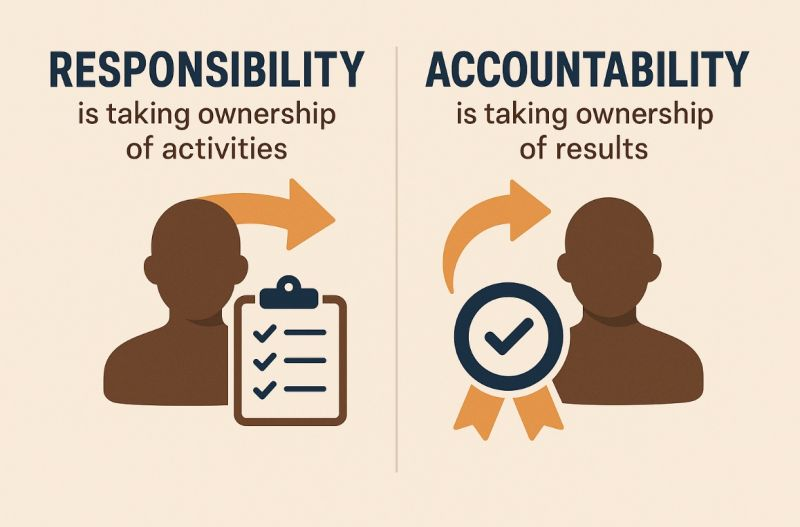 <p><strong>ACCOUNTABILITY <em>(noun)</em></strong></p>