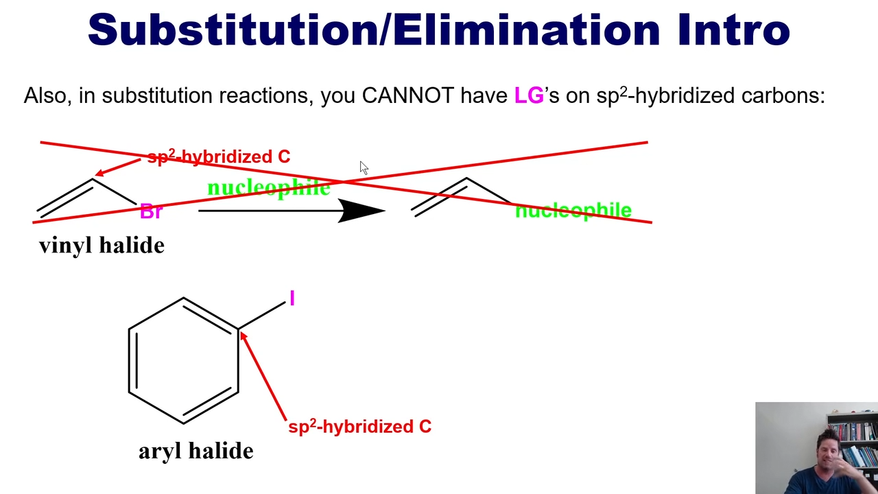 <p>SP2 hybridized carbons </p>