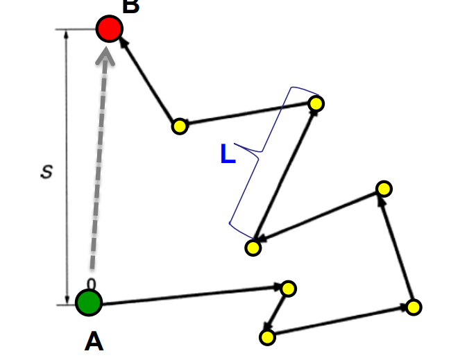 <p>Apibūdink kas čia paviazduota</p>