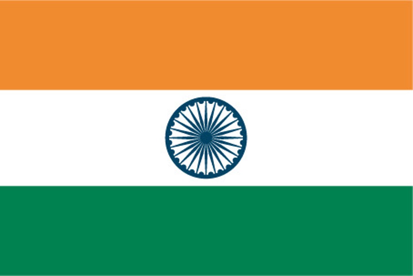 <p>l'Inde, indien (2x)</p>