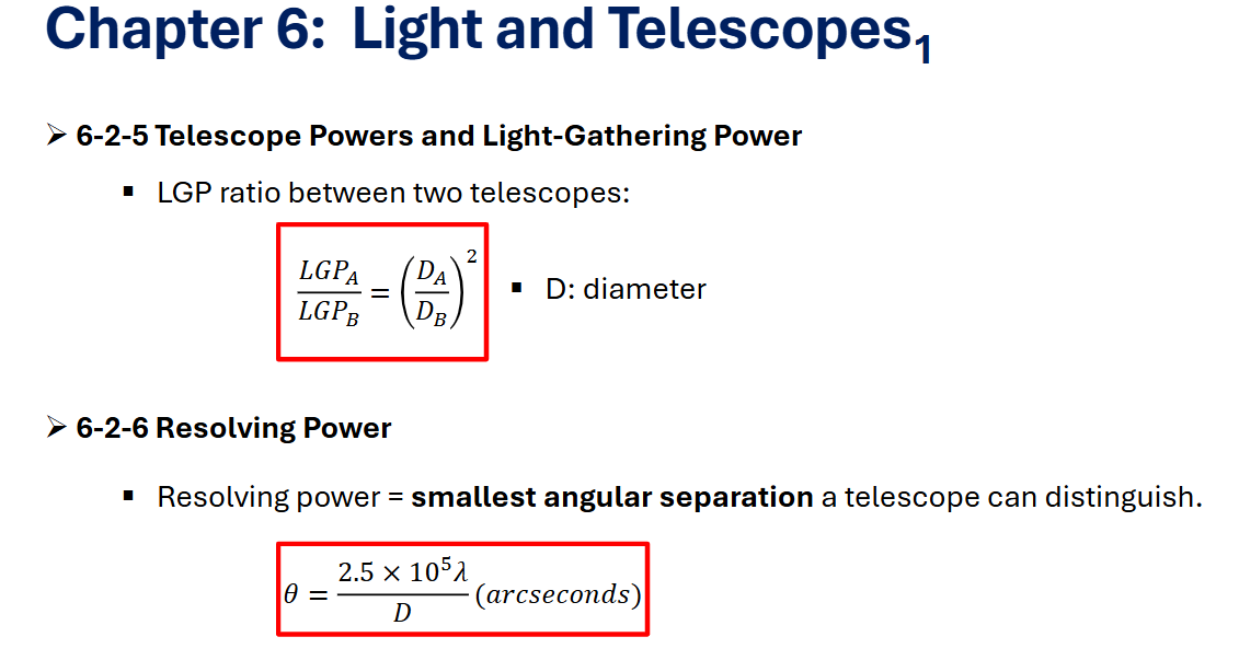 <p>Larger telescope → smaller 𝜃→ better resolution</p>