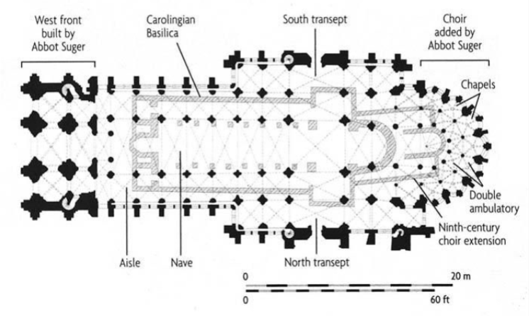 <p>How does the ‘new’ building respond to the old? </p>