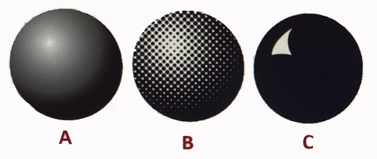 <p><span>Match the image type with the correct term.</span></p>