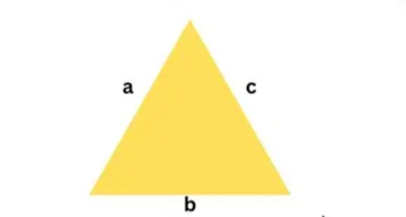 <p>Heron’s Formula</p>