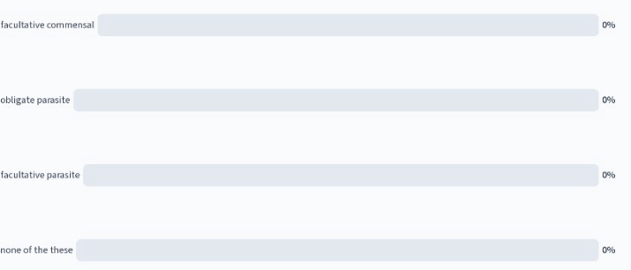 <p>Which of the following likely has a greatly reduced genome</p>