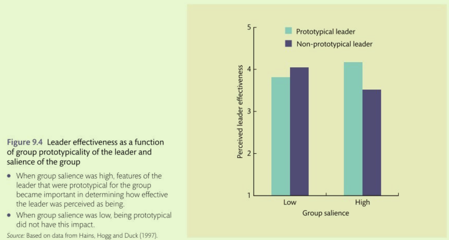 <p>Experience-based belief that we produce more and better ideas in groups than alone</p>