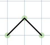 <p>Light Stuff (Most Stable/Substituted)</p>