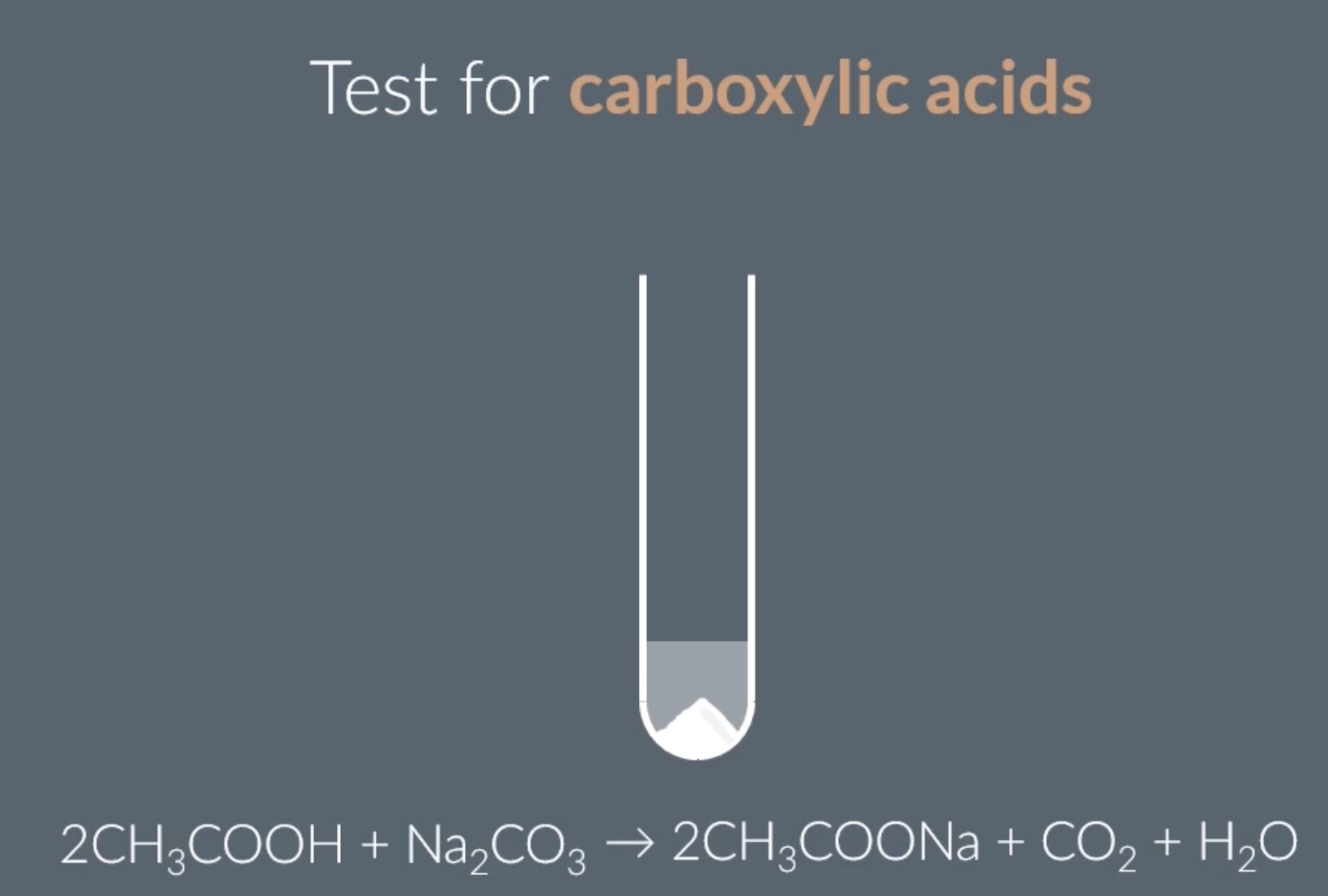 <p>add sodium carbonate Na<sub>2</sub>CO<sub>3</sub>, if a carboxylic acid is present we will observe bubbles/ effervescence</p><p>product of this reaction is CO<sub>2</sub> and H<sub>2</sub>O</p><p>any carbonate can be used, eg. calcium carbonate etc</p>
