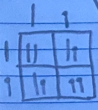<p>- States that the two alleles for a heritable character segregate during gamete formation (Meiosis), ending up in different gametes</p><p>- Thus, an egg/sperm can only get one out of two alleles present in the somatic cells of an organism</p><p>- Corresponds to the distribution of homologous chromosomes to different gametes in meiosis</p>