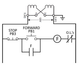 <p>This circuit is an example of:</p><p></p><p>-Control Circuit</p><p>-Three Wire Control</p><p>-Memory Logic</p><p>-All of the above</p>