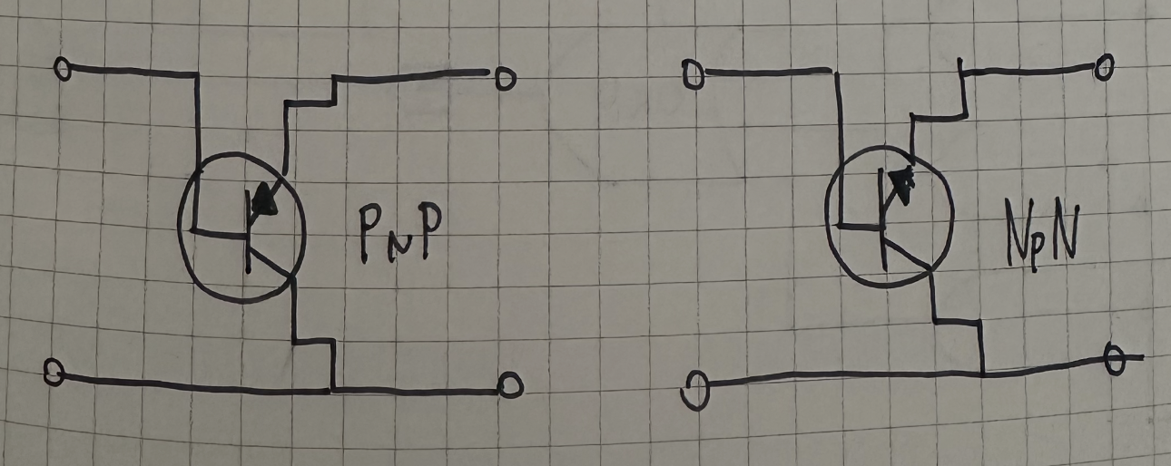 <p></p>