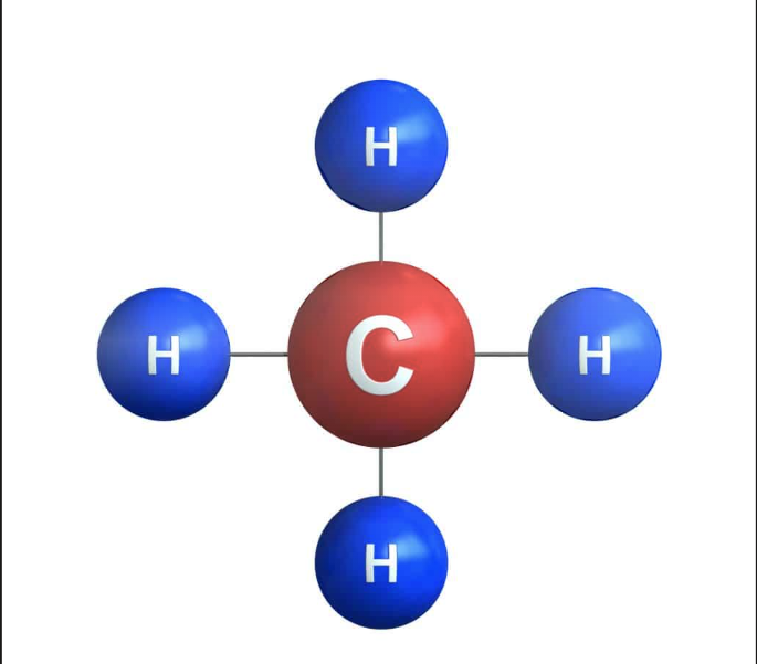<p>CH4</p><p>straight chain: __</p><p># of isomers ___</p><p>liquid or gas</p><p>substituent name ___</p><p>bp __</p>