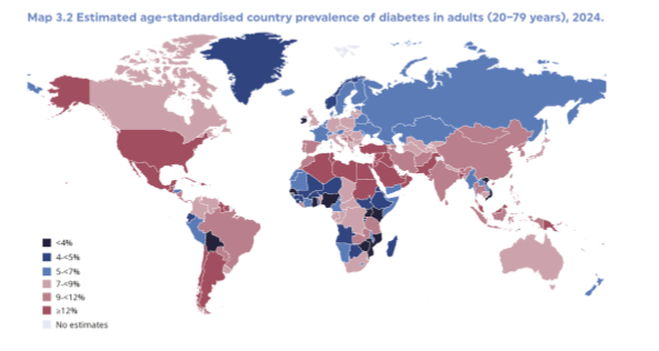 <p>it is estimated that 95% of this increase will occur in low and middle income countries. this is bc places w lower income often don’t have the healthiest food, and already have less resources for medicine so this is an increased burden due to high income countries </p>