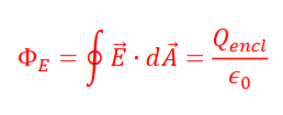 <p>Φ<sub>E</sub> = ∮E dA = Q<sub>encl</sub>/ϵ<sub>0</sub></p>