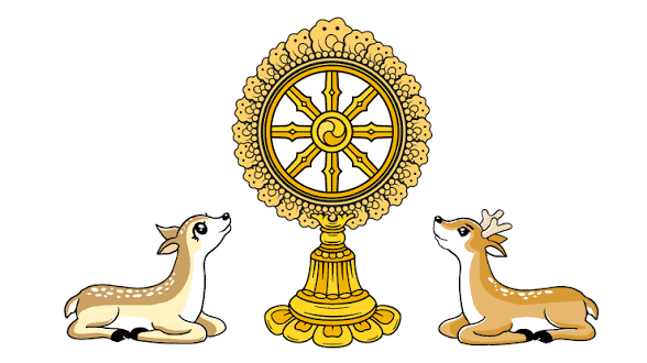 <p><span><span>What does 'Dharma' mean? [‘Pháp’ có nghĩa là gì?]</span></span></p>