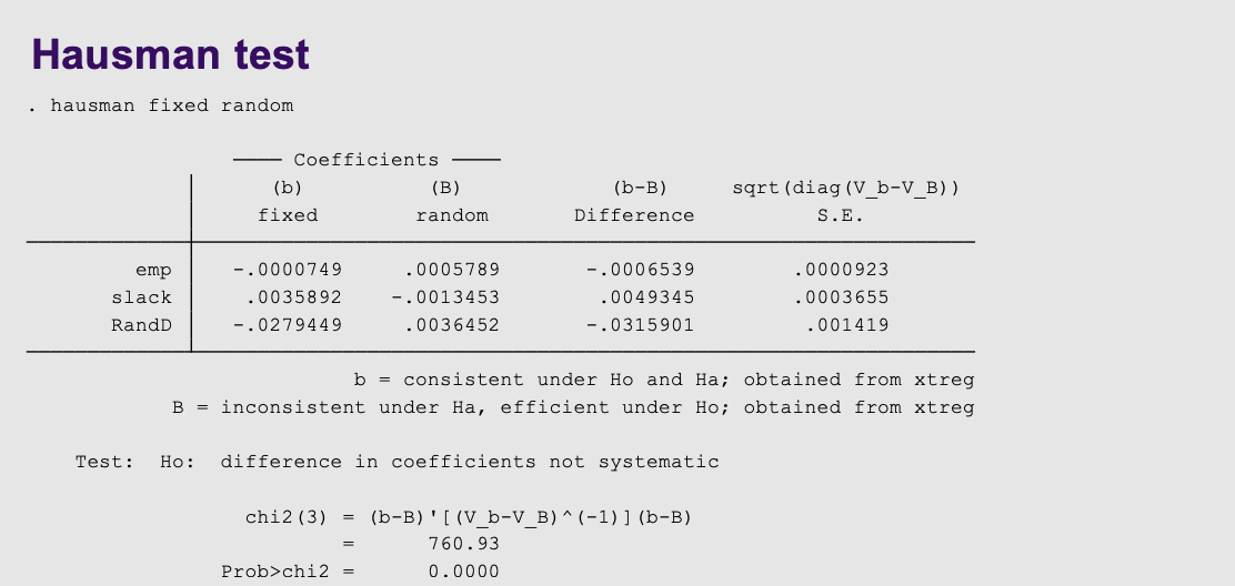 <ul><li><p><span style="line-height: 1.15;">The code </span><code>hausman fixed random</code><span style="line-height: 1.15;"> asks the computer to compare the two outputs</span><span>.</span></p><p></p></li><li><p><span><strong>The Result:</strong> Look at the bottom of the slide. </span><code>Prob>chi2 = 0.0000</code><span style="line-height: 1.15;"> </span><span>. </span><span style="line-height: 1.15;">Because this p-value is practically zero, it means there is a massive, systematic difference between the two models </span><span>.</span></p><p></p></li><li><p><strong>The Final Decision:</strong> The unobserved hidden traits of these firms <em>are</em> heavily contaminating the data. Random Effects is rejected. The researcher must trust the <strong>Fixed Effects</strong> model to get the true answer.</p></li><li><p>Formal test for endogeneity. Takes the coefficient and compares the different</p><p>H0 is no correlation</p><p>&nbsp;</p><p>P value is the bottom value, smaller than 0.05 and reject the null, there is correlation and just focus on the fixed effects models. Be careful of the unit of measure, if it is a ratio.</p></li></ul><p></p>