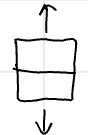 <p>fill in the blanks</p>