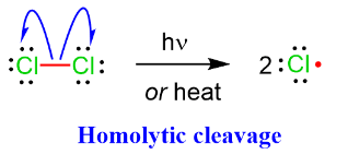 <p>Each atom keeps ONE electron. Produces radicals.</p>