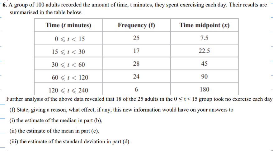<p>theory of mean, median and S.D  from table</p>