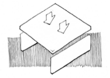 <p>Wat word hier afgebeeld?</p>