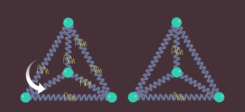 <p><span>Precisely how many microstates are there in either of these solids?</span></p>