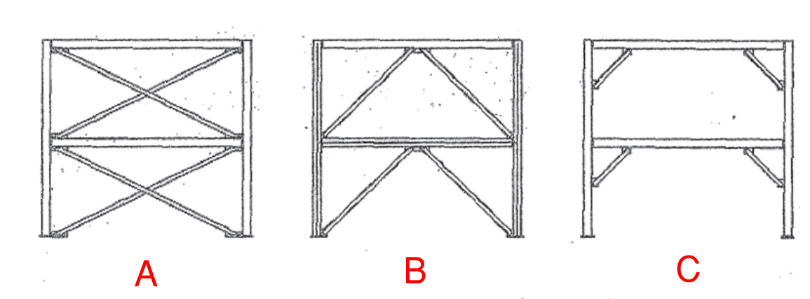 <p>List Braced Frames in Order (A-C)</p>