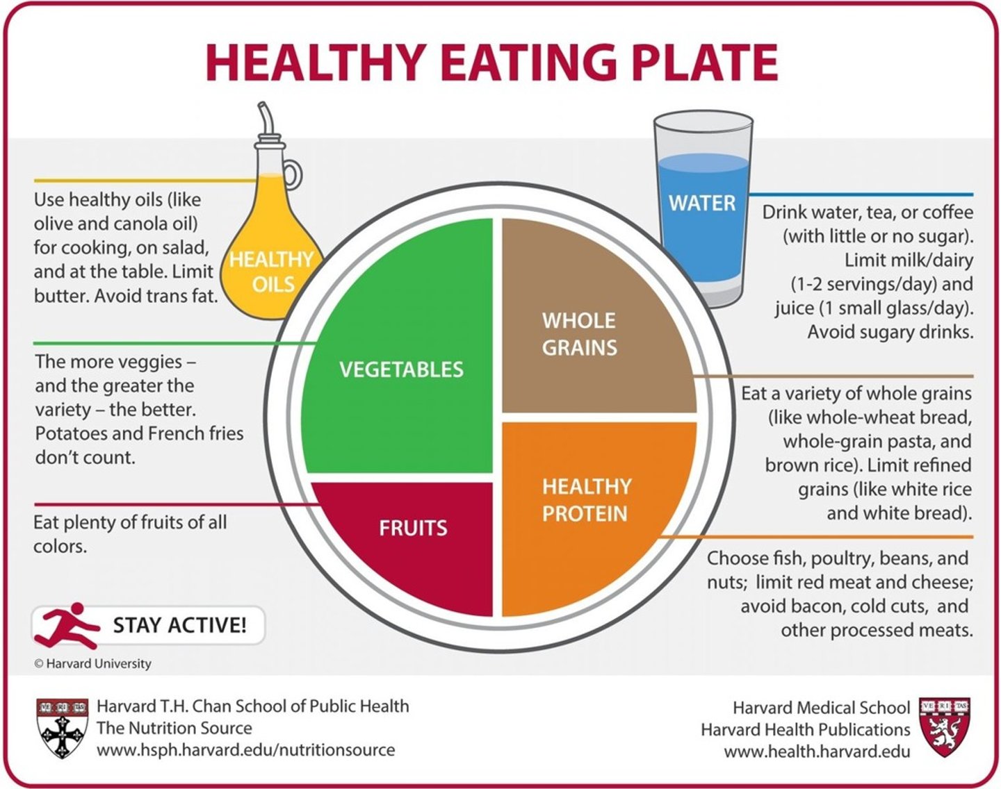 <p>guideline</p>