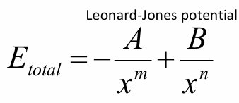 <p>Generalized Bonding Energies</p>