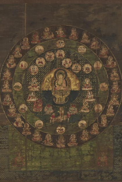 <p>What is the name and date of the mandala?</p>