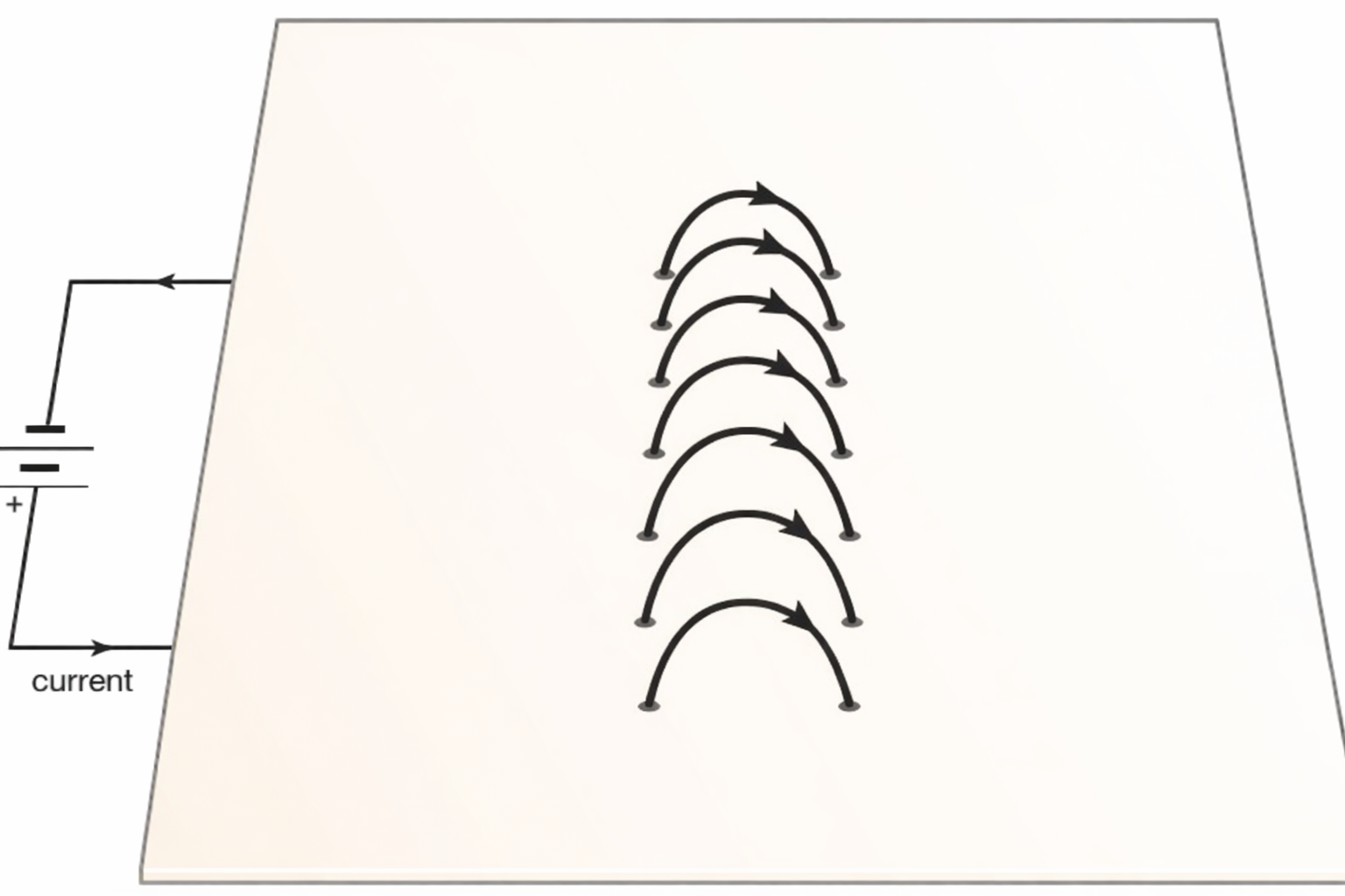 <p>Draw the magnetic field lines around this solenoid. Remember to indicate the direction of the magnetic field</p>