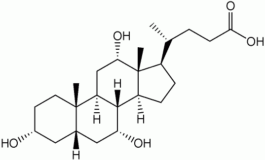 <p>Nom</p>