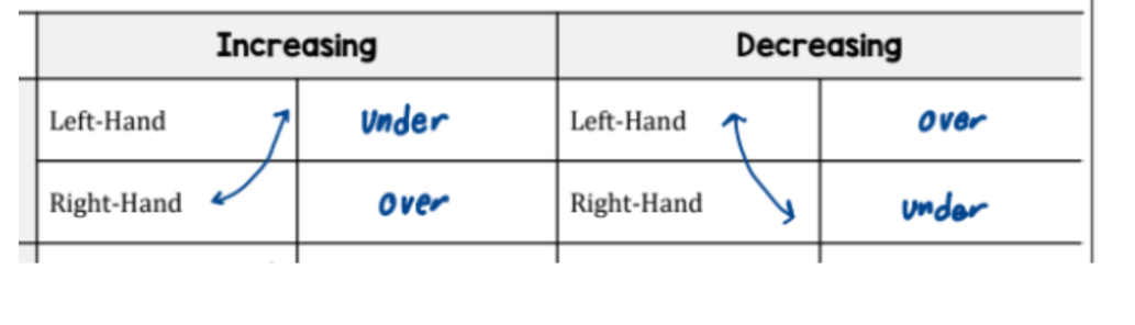 knowt flashcard image