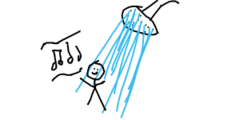<p>(yì biān) simultaneously; at the same time</p>