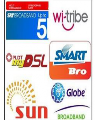 <p>It is the connection of Internet from an Internet Service Provider (ISP).</p>