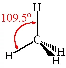 <p>This is:</p>