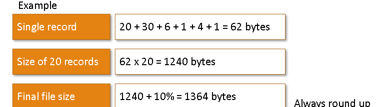 <p>You would calcualte the size of a single record. Then you would multiply that by the number of total records. Then you would add 10% for meta data</p>