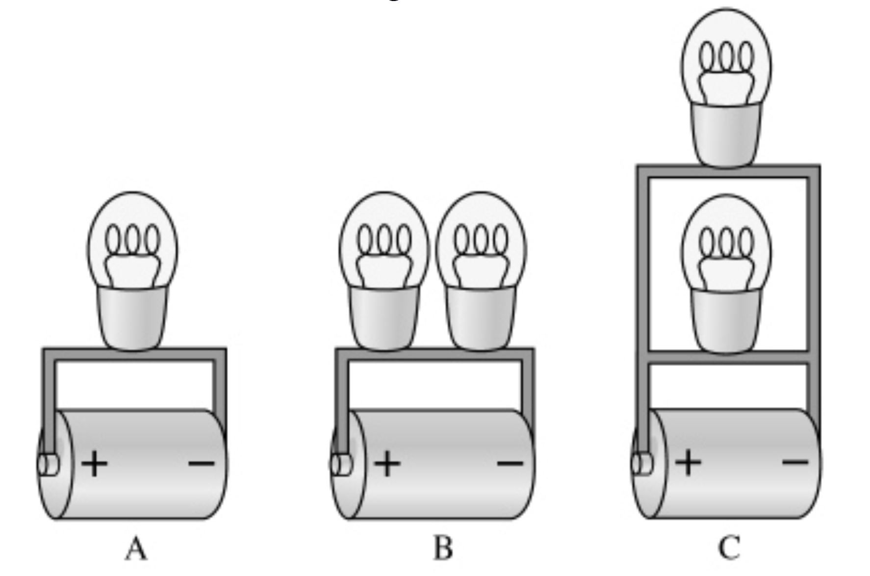 <p><span>Identical light bulbs are attached to identical batteries, as shown in the figure above.&nbsp;The ranking (from lowest to highest) of the total power emitted from the light bulb(s) is&nbsp; &nbsp; &nbsp; ? &nbsp; &nbsp;&nbsp;.</span></p>