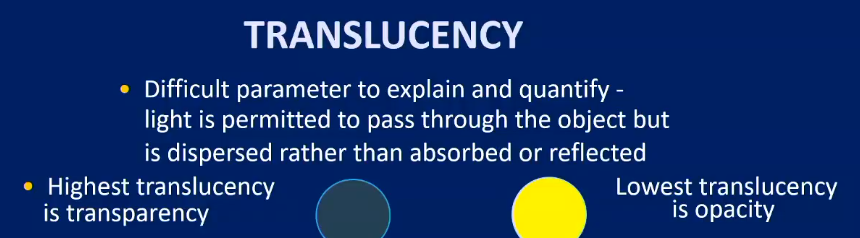 <p>Light is permitted to pass through the object but is dispersed rather than absorbed or reflected </p><p>yellow on a blue background with high transparency will cause a greeny hue white 100% opacity gives a yellow hue</p><p>Affects the hue </p>