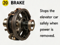 <p>Brake</p>