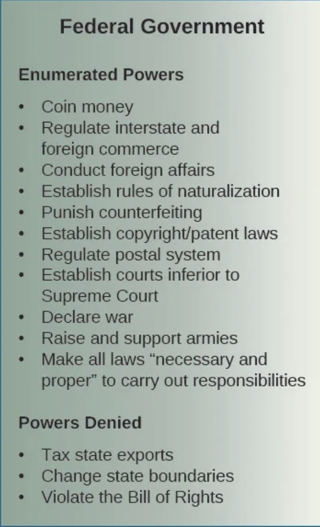 <p>specific authorities granted to the federal government by the U.S. constitution</p><p></p>